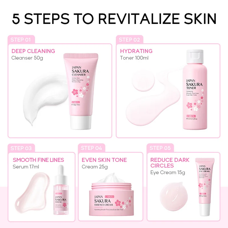 LAIKOU Sakura Kit Hautpflegese – Korean Skincare Routine Bewertung und Preis