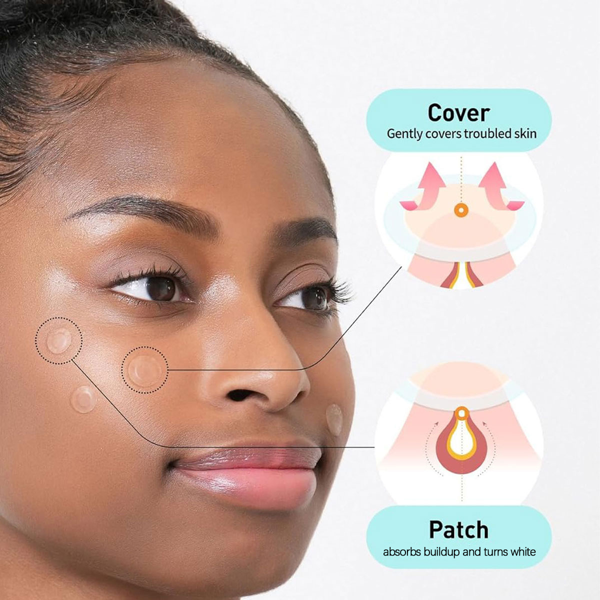 Olive Young Care Plus Spot Cov – Korean Lifestyle Bewertung und Preis