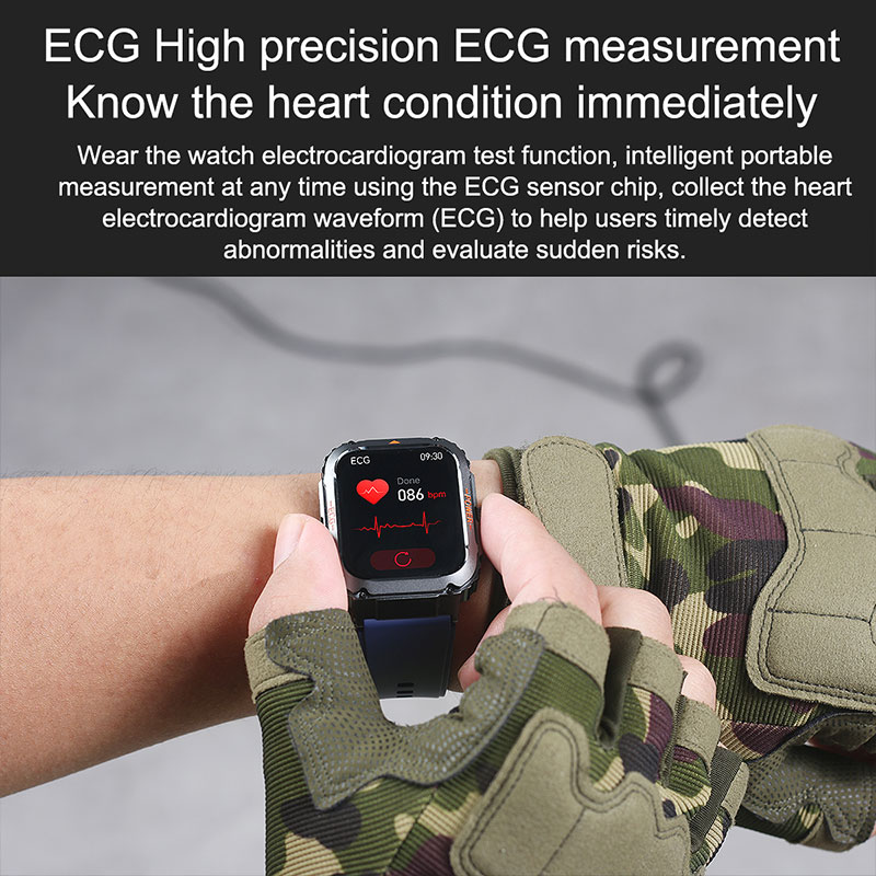 GEJIAN ECG+PPG Sportliche Gesu – Korean Health Lifestyle Bewertung und Preis