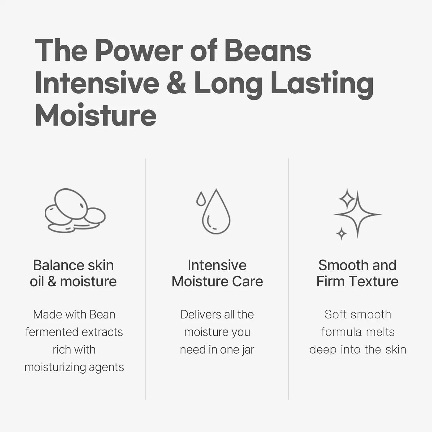 Mixsoon Bohnen-Essenz-Creme Du – Korean Skincare Routine Bewertung und Preis