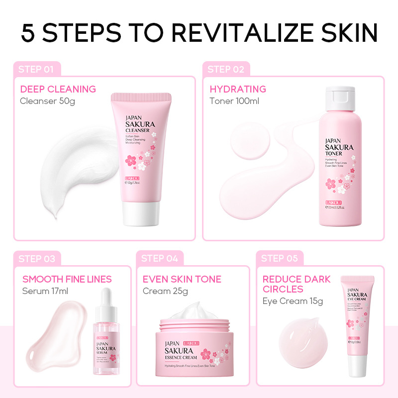 Koreanisches Sakura-Hautpflege – Korean Skincare Routine Bewertung und Preis