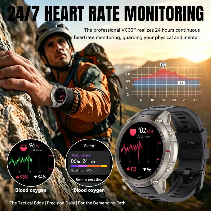 2026 NEUE GPS Offline-Karten S – Korean Men Lifestyle Bewertung und Preis